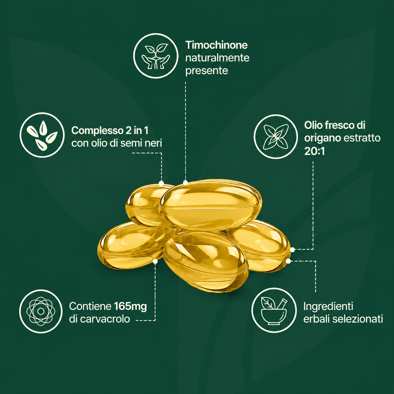 Lunaria® Gelatine di Olio di Origano